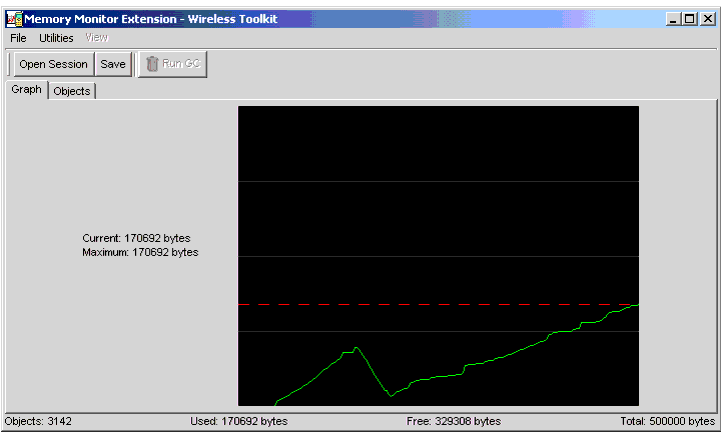 Memory Monitor window, Graph view.