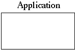basic application